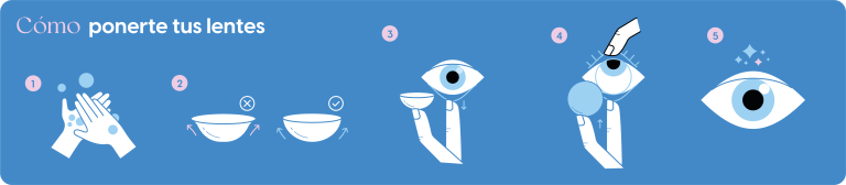 Blog: instrucciones para ponerse lentes de contacto