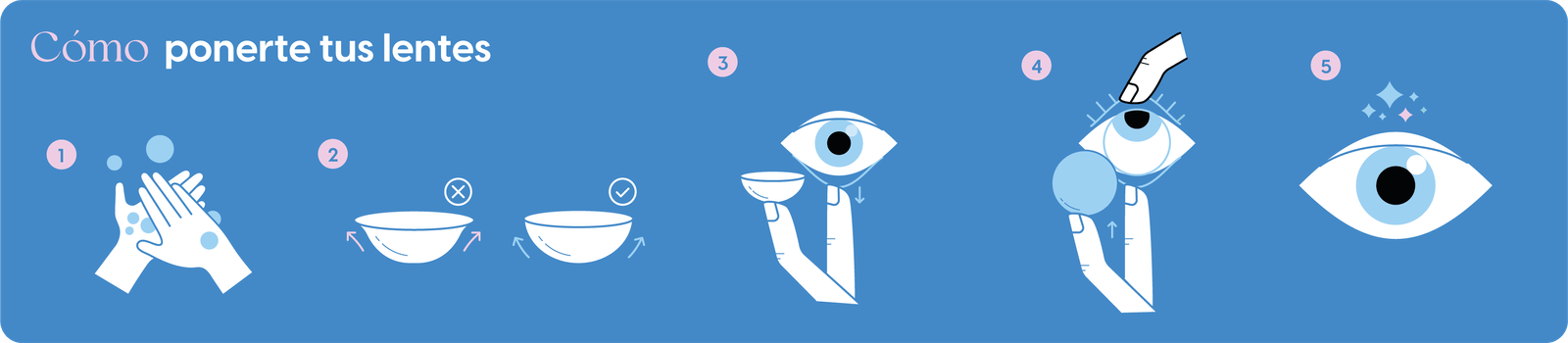 Blog: instrucciones para ponerse lentes de contacto